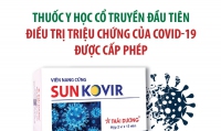 Thuốc y học cổ truyền đầu tiên điều trị triệu chứng của COVID-19 được cấp phép