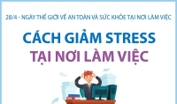 Ngày Thế giới về An toàn và Sức khỏe tại nơi làm việc 28/4: Cách giảm stress tại nơi làm việc