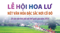 Lễ hội Hoa Lư: Nét văn hóa đặc sắc nơi Cố đô