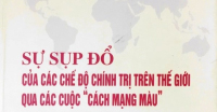 Bài 1: Lịch sử thế giới về "cách mạng màu" - Nhận thức đúng bản chất