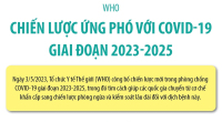 WHO: Chiến lược ứng phó với COVID-19 giai đoạn 2023-2025