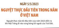 Ngày 5/5/2023: Nguyệt thực đầu tiên trong năm 2023 ở Việt Nam