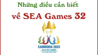 Những điều cần biết về SEA Games 32