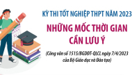 Kỳ thi tốt nghiệp THPT năm 2023: Những mốc thời gian cần lưu ý