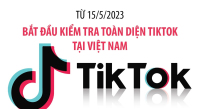 Từ 15/5/2023: Bắt đầu kiểm tra toàn diện TikTok tại Việt Nam