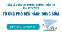 Tuần lễ Quốc gia phòng, chống thiên tai (15-22/5/2023): “Từ ứng phó đến hành động sớm”