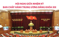 Hội nghị Ban Chấp hành Trung ương Đảng giữa nhiệm kỳ khóa XIII thành công tốt đẹp