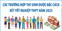 Các trường hợp thí sinh được đặc cách xét tốt nghiệp THPT năm 2023