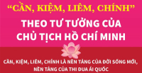 “Cần Kiệm Liêm Chính” theo tư tưởng của Chủ tịch Hồ Chí Minh