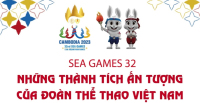 SEA Games 32: Những thành tích ấn tượng của đoàn thể thao Việt Nam