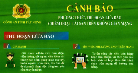 Tây Ninh: Cảnh báo phương thức, thủ đoạn lừa đảo chiếm đoạt tài sản trên không gian mạng