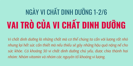 Vai trò của vi chất dinh dưỡng