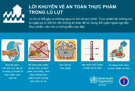 Cẩm nang bảo vệ sức khỏe mùa mưa