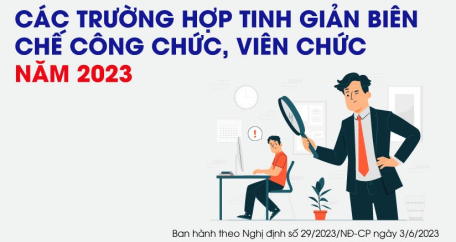 Những đối tượng thuộc diện tinh giản biên chế