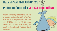 Phòng chống thiếu vi chất dinh dưỡng