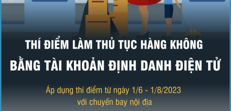 Thí điểm làm thủ tục hàng không bằng tài khoản định danh điện tử