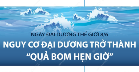 Ngày Đại dương thế giới 8/6/2023