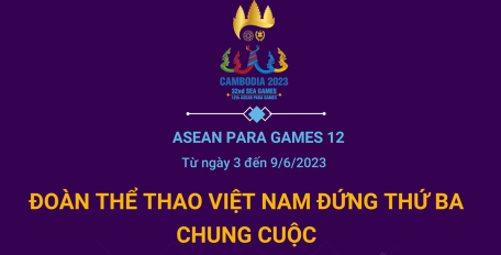 ASEAN Para Games 12: Đoàn thể thao Việt Nam đứng thứ ba chung cuộc