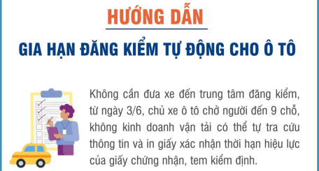 Hướng dẫn gia hạn đăng kiểm tự động cho xe ô tô