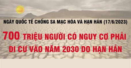 Ngày Quốc tế chống sa mạc hóa và hạn hán (17/6/2023) - 700 triệu người có nguy cơ phải di cư vào năm 2030 do hạn hán