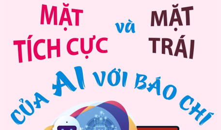 Mặt tích cực và mặt trái của AI với báo chí