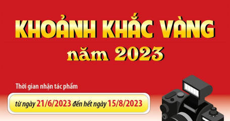 Giải ảnh báo chí Khoảnh khắc Vàng lần thứ 6 nhận tác phẩm dự thi đến hết ngày 15/8/2023