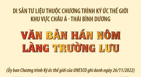 Văn bản hán nôm làng Trường Lưu - Di sản tư liệu thuộc Chương trình ký ức thế giới khu vực châu Á - Thái Bình Dương