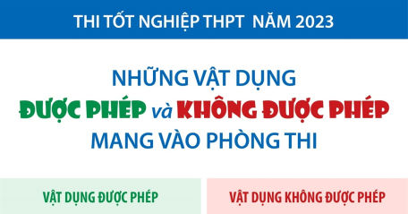 Thi tốt nghiệp THPT năm 2023: Những vật dụng được phép và không được phép mang vào phòng thi