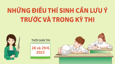 Kỳ thi tốt nghiệp THPT quốc gia 2023: Những điều thí sinh cần lưu ý trước và trong kỳ thi