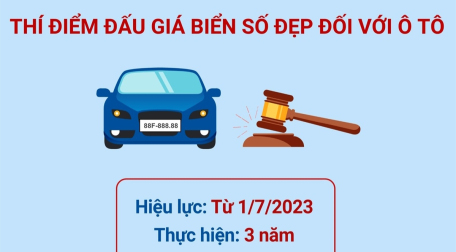 Thí điểm đấu giá biển số xe ô tô từ 1/7/2023