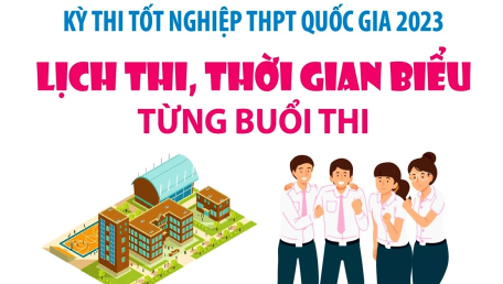 Kỳ thi tốt nghiệp THPT quốc gia 2023: Lịch thi, thời gian biểu từng buổi thi