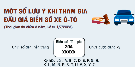 Một số lưu ý khi tham gia đấu giá biển số xe ô-tô