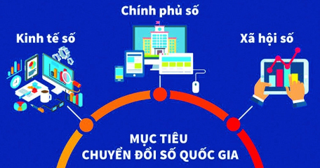 Thủ tướng: 4 ưu tiên để đột phá hơn nữa về chuyển đổi số