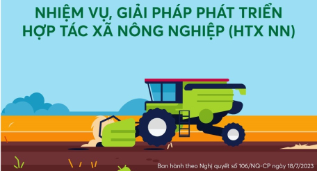 Phát triển hợp tác xã nông nghiệp: Một số nhiệm vụ, giải pháp