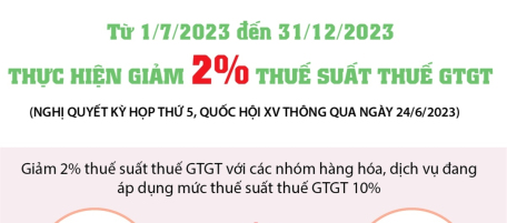 Từ 1/7/2023 đến 31/12/2023: Thực hiện giảm 2% thuế suất thuế GTGT