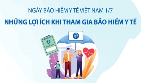 Ngày Bảo hiểm y tế Việt Nam 1/7: Những lợi ích khi tham gia Bảo hiểm y tế