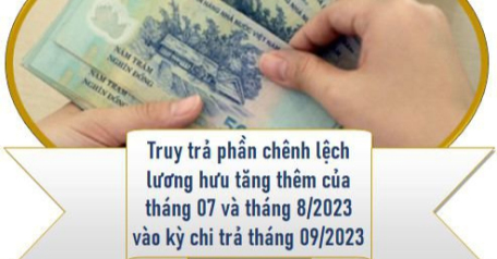 Sẽ truy trả tăng thêm lương hưu vào tháng 9