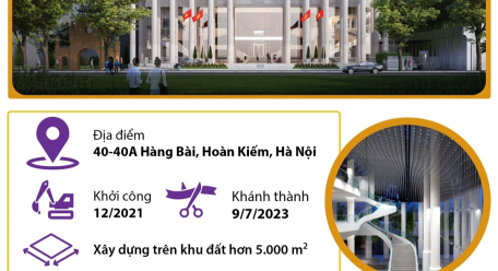 Nhà hát Hồ Gươm sẵn sàng phục vụ công chúng Thủ đô