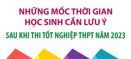 Những mốc thời gian học sinh cần lưu ý sau khi thi tốt nghiệp THPT năm 2023