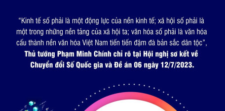 4 ưu tiên chuyển đổi số