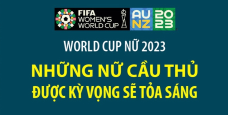 World Cup nữ 2023: Những nữ cầu thủ được kỳ vọng sẽ tỏa sáng