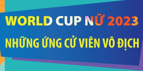 World Cup nữ 2023: Những ứng cử viên vô địch