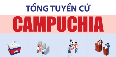 Tổng tuyển cử Campuchia