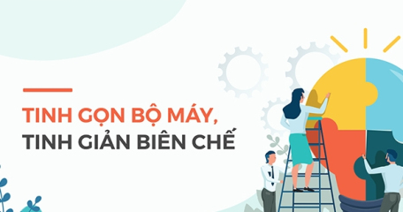 Từ 1/8/2028: Cán bộ, công chức cấp xã chưa đáp ứng đủ tiêu chuẩn thì nghỉ hưu hoặc tinh giản biên chế