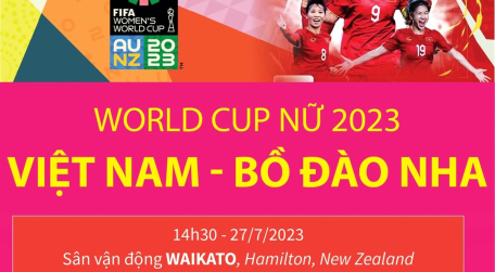 World Cup nữ 2023: Đội tuyển nữ Việt Nam có đầy đủ lực lượng mạnh nhất cho trận đấu gặp Bồ Đào Nha