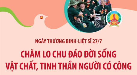 76 năm Ngày thương binh, liệt sĩ (27/7/1947 - 27/7/2023): Chăm lo chu đáo đời sống vật chất, tinh thần người có công