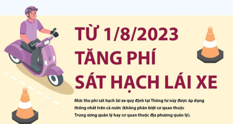 Từ 1/8/2023: Tăng phí sát hạch lái xe