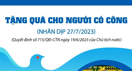 Tặng quà cho người có công với cách mạng dịp 27/7/2023