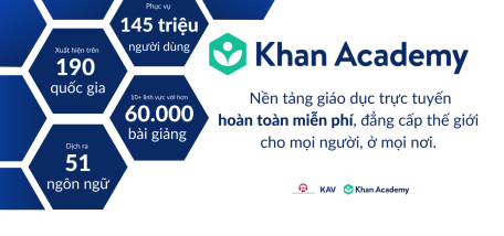 Chính thức ra mắt khóa học An toàn Internet miễn phí