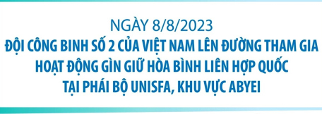 Ngày 8/8/2023: Đội Công binh số 2 của Việt Nam lên đường tham gia hoạt động gìn giữ hòa bình Liên hợp quốc tại phái bộ UNISFA, khu vực Abyei